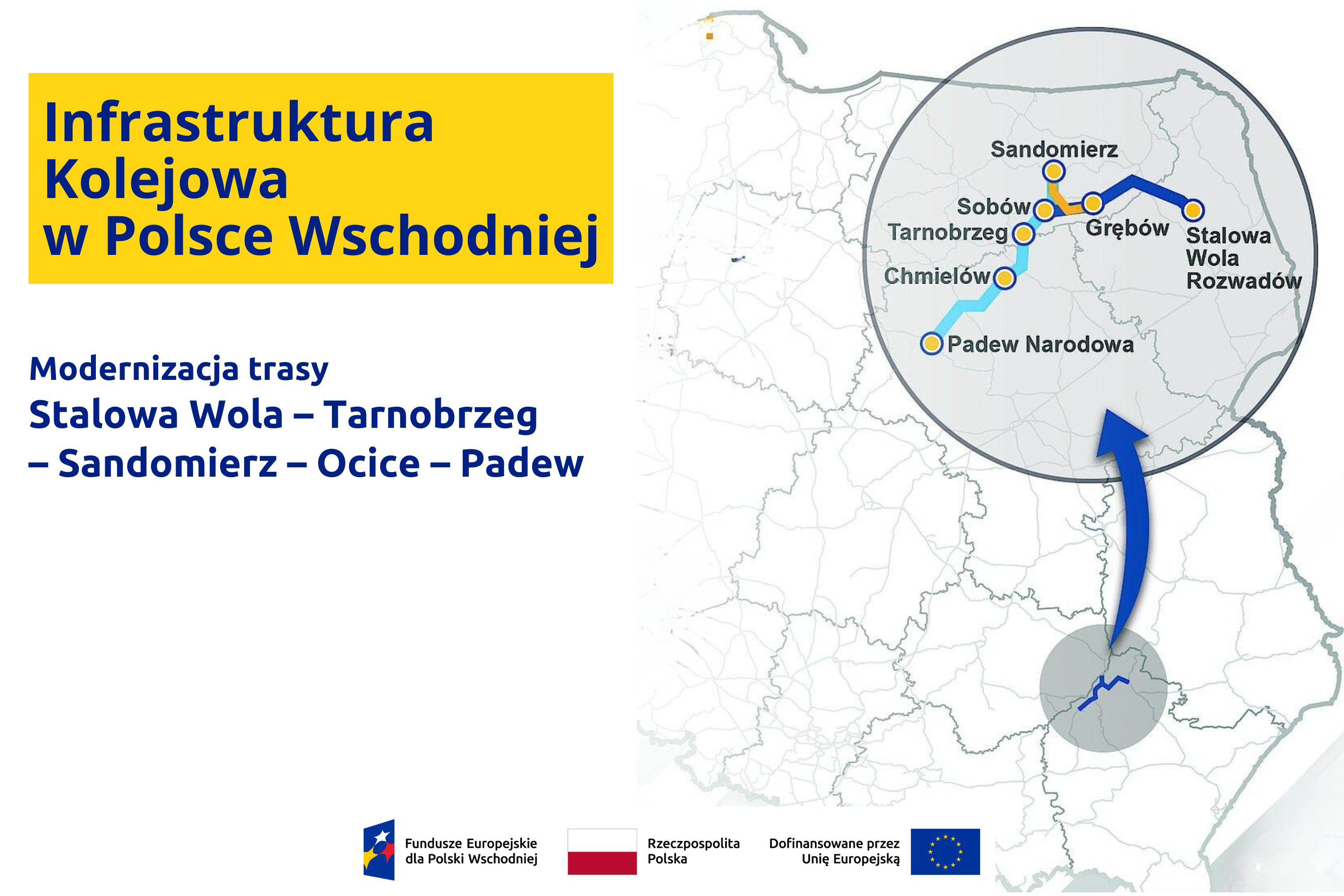 infr_kolej_fepw_sandomierz